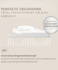 Grafische Darstellung der Excellence High-Class-Luxusmatratze mit ergonomischem Liegekonzept, das den Körper punktgenau stützt und Druckstellen reduziert.