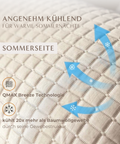 Detailaufnahme der kühlenden Sommerseite des Kühlkissens mit blauen Pfeilen zur Darstellung der Luftzirkulation