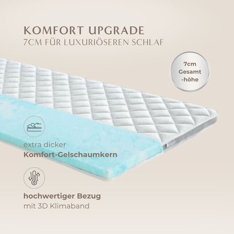 Premium Gelschaum Topper mit 7 cm Gesamthöhe, extra dicker Komfortschaumkern und hochwertigem Bezug für ein luxuriöses Schlaferlebnis.