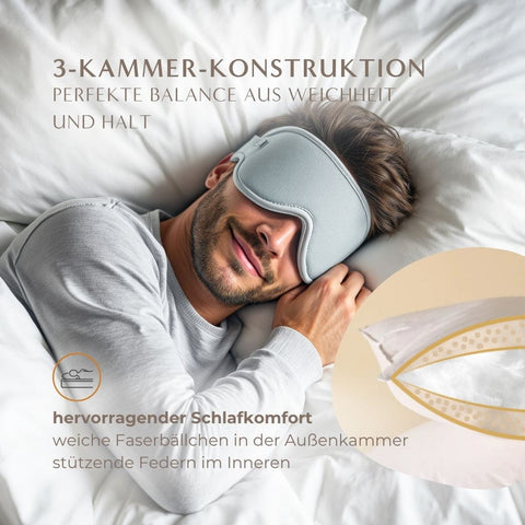 Select 3-Kammer-Kissen mit visualisierter Drei-Kammer-Konstruktion, die unterschiedliche Füllbereiche und eine ausgewogene Kissenstruktur zeigt.